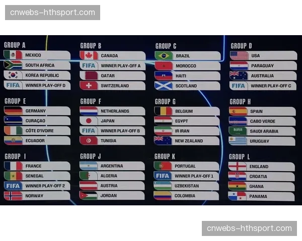 2026世界杯门票销售第一阶段抽签结果公布